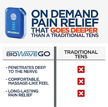 Amazon.com: BioWaveGO | Clinically Proven High-Frequency